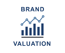 Brand Valuation