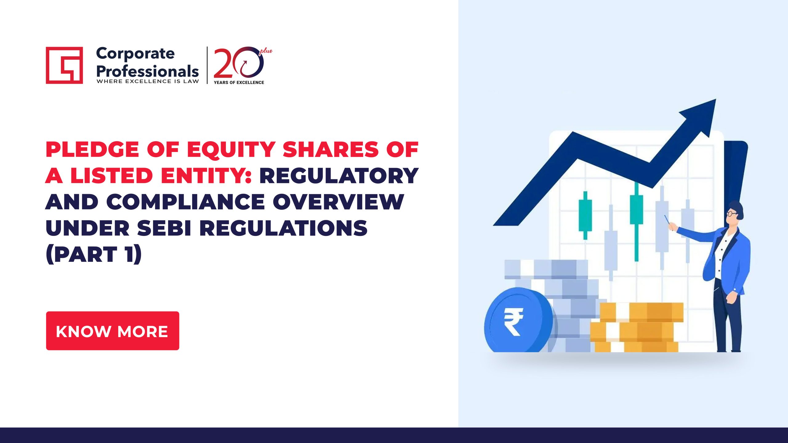 Pledge of Equity Shares of a Listed Entity: Regulatory and Compliance Overview Under SEBI Regulations (Part 1)